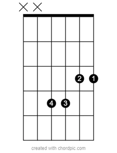 G major 7 chord